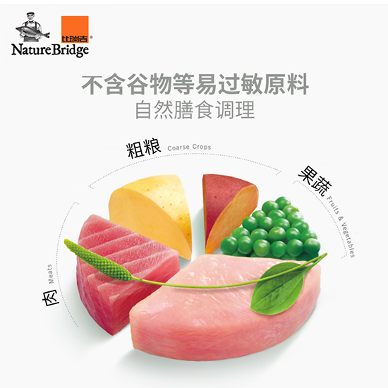 比瑞吉無谷草本全價小型犬成年期犬糧（體重管理）