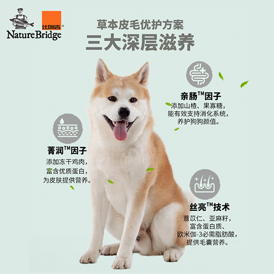比瑞吉無(wú)谷草本全價(jià)犬糧（皮膚全期） 添加薏苡仁