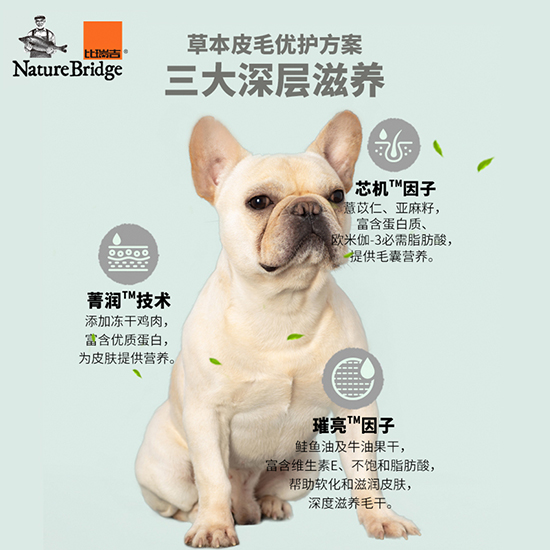 比瑞吉無谷草本全價小型犬糧（皮毛優護全期） 添加深海魚油