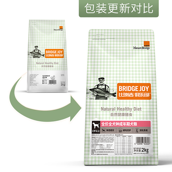 比瑞吉俱樂部全犬種全價成犬糧