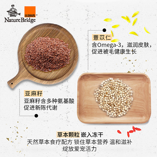 比瑞吉優選全價全犬種幼年期犬糧