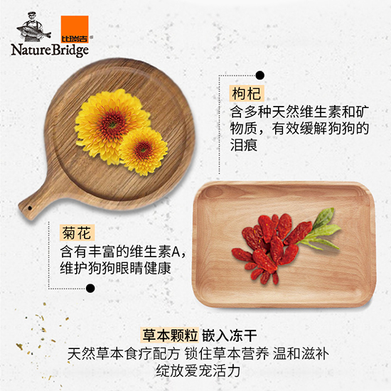 比瑞吉優選全價比熊成年期犬糧