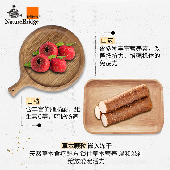 比瑞吉優選全價小型犬幼年期犬糧(奶糕)