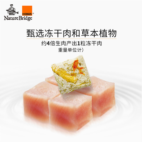 比瑞吉優選全價小型犬成年期犬糧