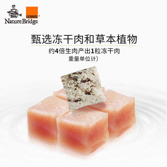 比瑞吉優選全價中大型犬成年期犬糧